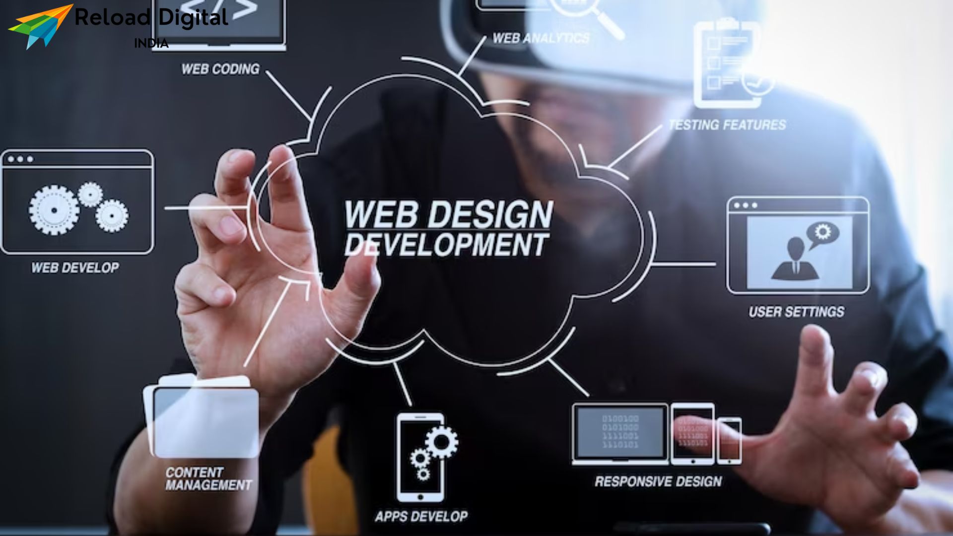 Website Design and Development in Hansi 
